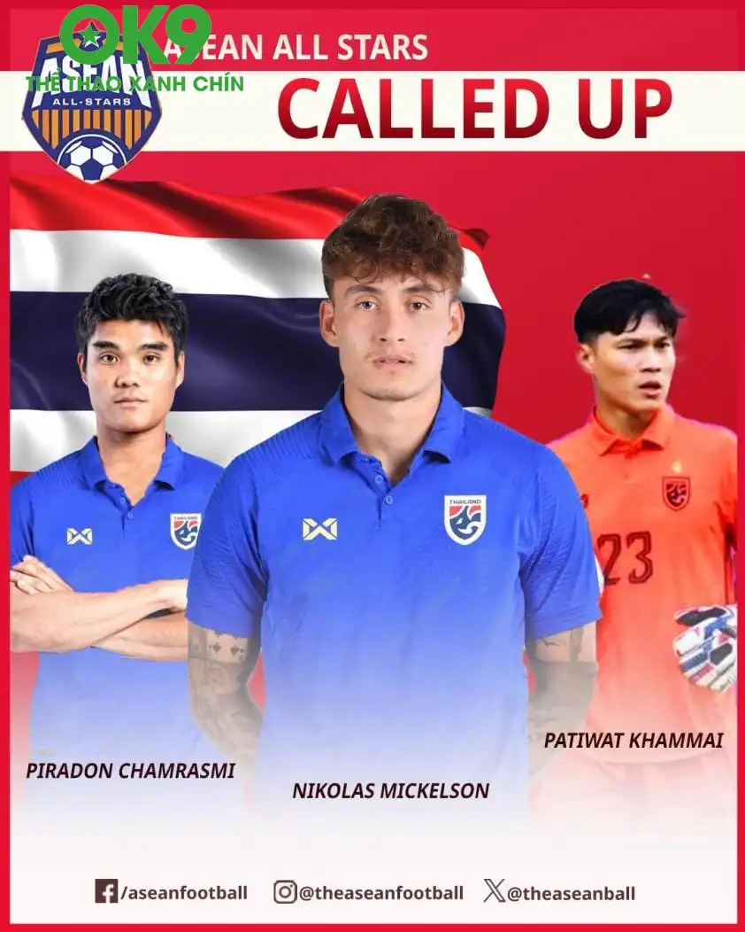 3 tuyển thủ Thái Lan được triệu tập vào đội hình ASEAN All-Stars (Ảnh: ASEAN Football) 3 tuyển thủ Thái Lan được triệu tập vào đội hình ASEAN All-Stars (Ảnh: ASEAN Football)