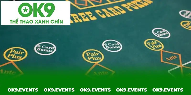 Các cửa cược và hành động khi chơi bài poker ba lá Các cửa cược và hành động khi chơi bài poker ba lá